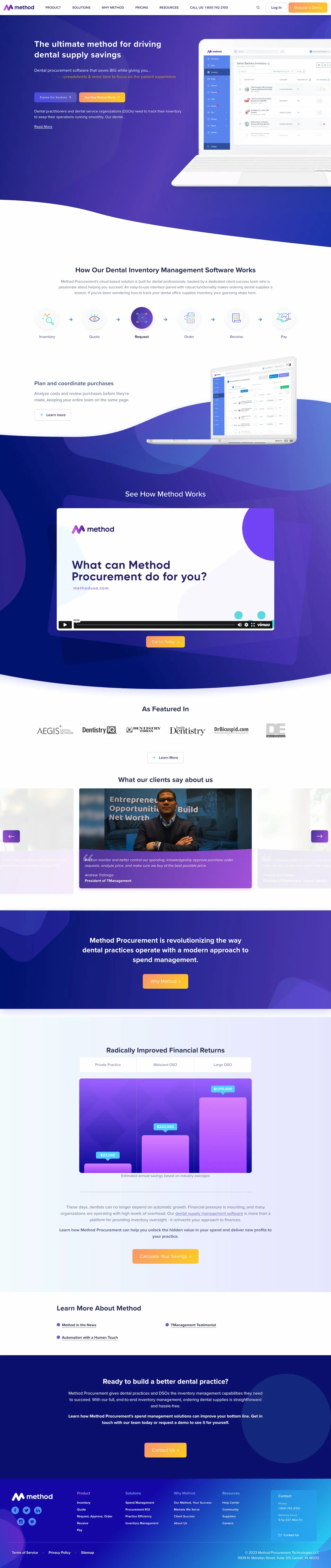 Method Procurement Homepage