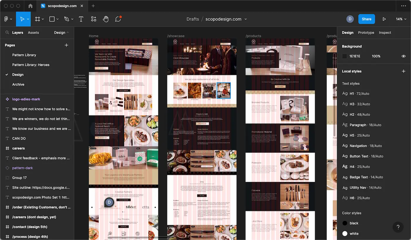 Scopo Design